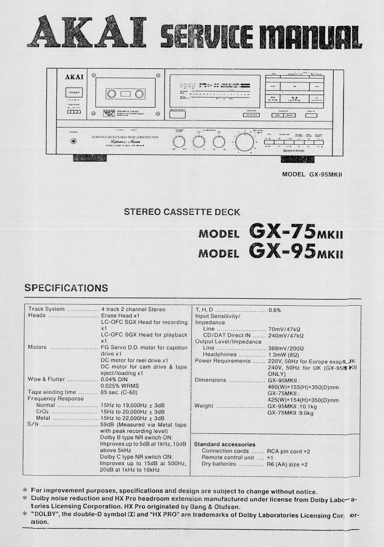 Akai-GX75MKll-tape-维修说明书手册含电器原理图