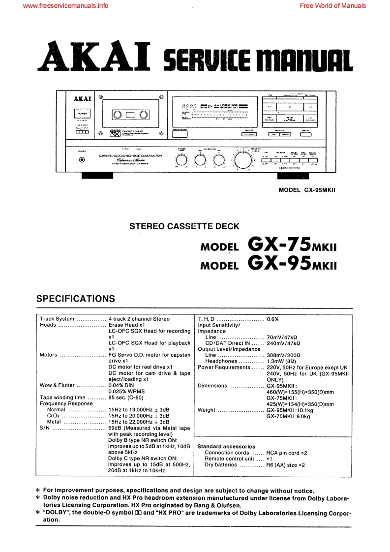 Akai-GX775MKII-tape-维修说明书手册含电器原理图