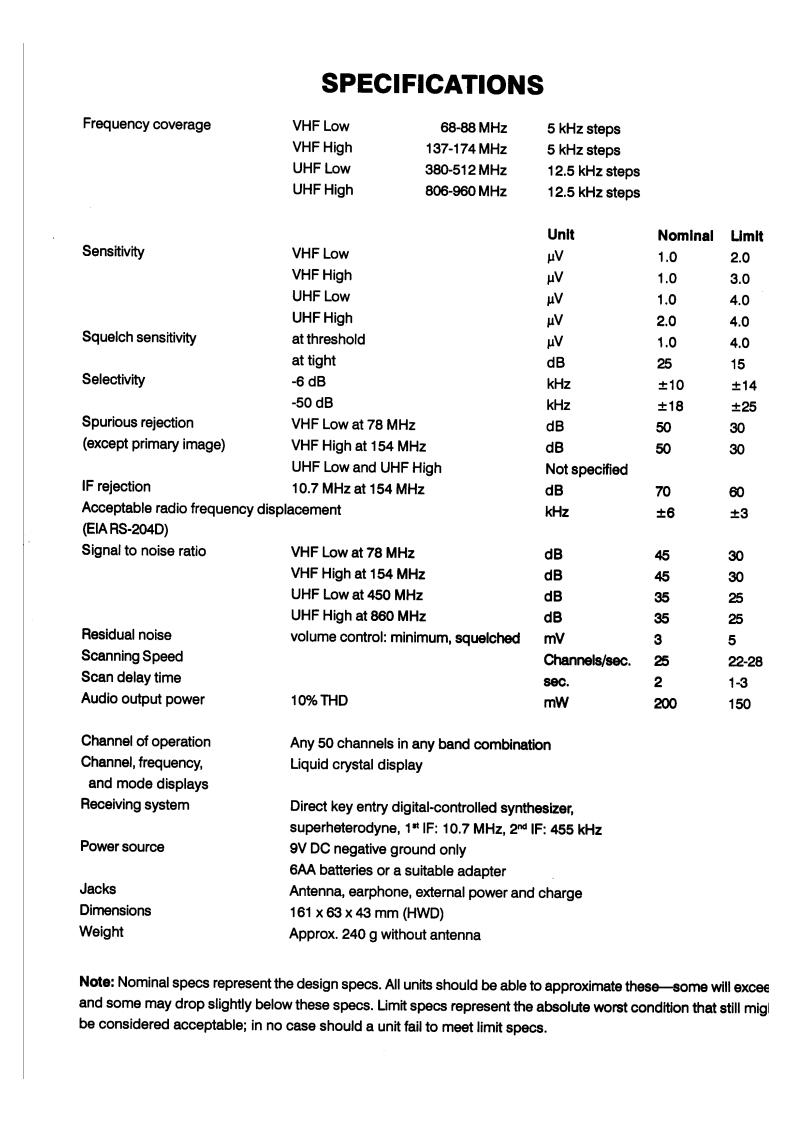 Albrecht_AE80H_Specifications_Manual操作说明书手册