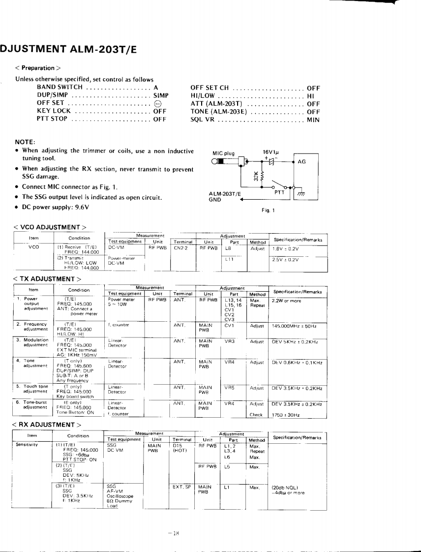 Alinco_ALM-203_adjust