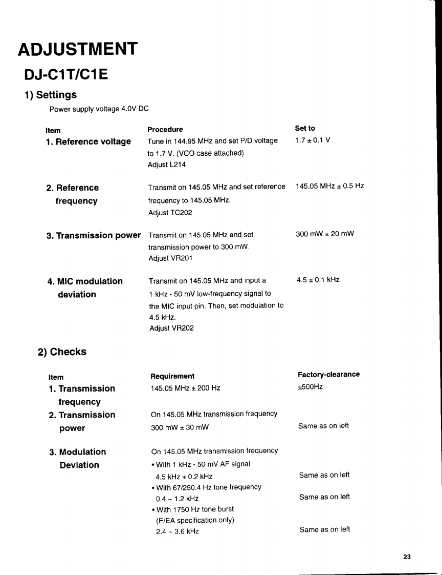 Alinco_DJ-C1_DJ-C4_频率调制校准手册