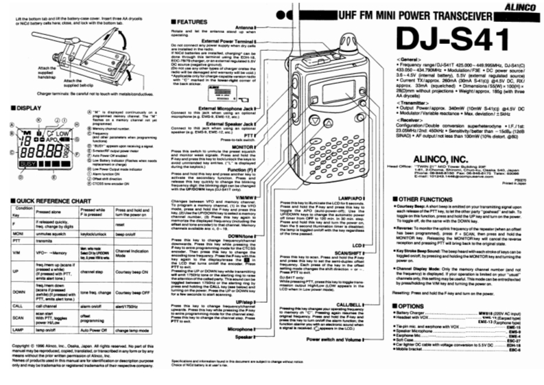 Alinco_DJ-S41_EC-10_使用说明书手册