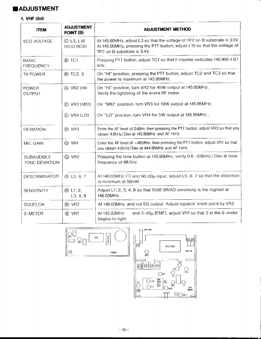 Alinco_DR-600T_频率调制校准手册