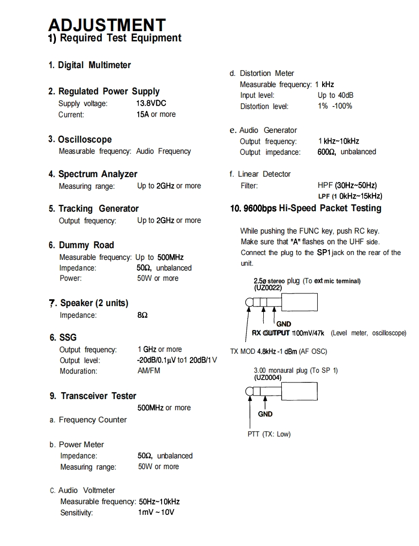 Alinco_DR-610_频率调制校准手册