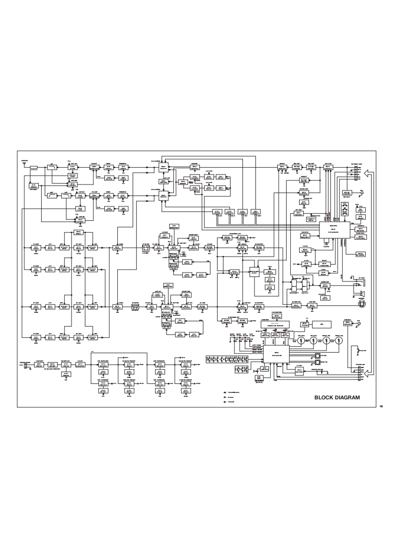 Alinco_DR-735_E_T_TA_参考电器原理图