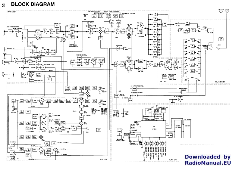 Alinco_DX-70_维修说明书图册_1995