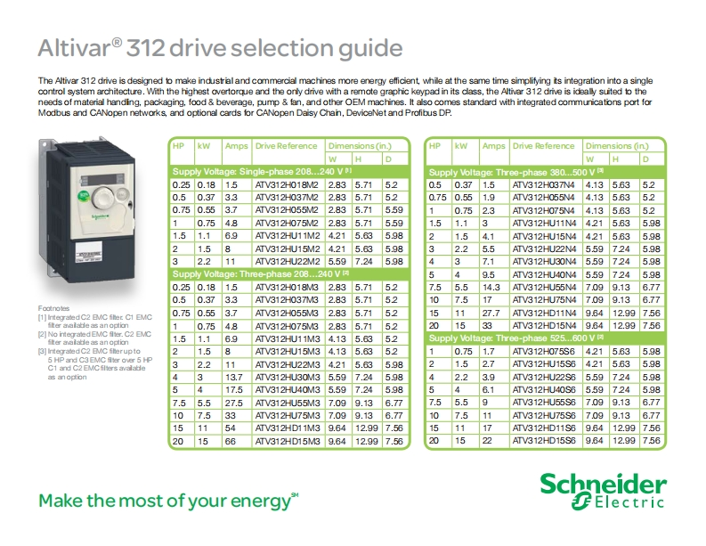 Altivar312SelectionGuide调试说明书手册