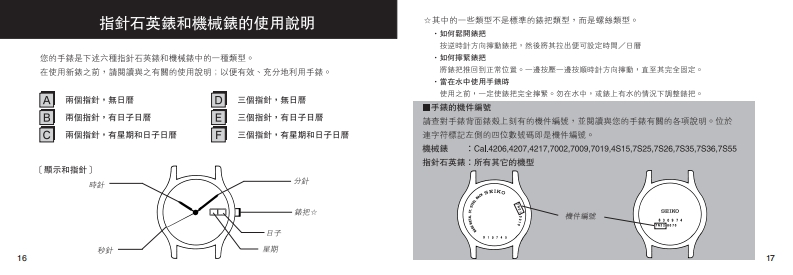 Analogue_c手表使用说明书手册