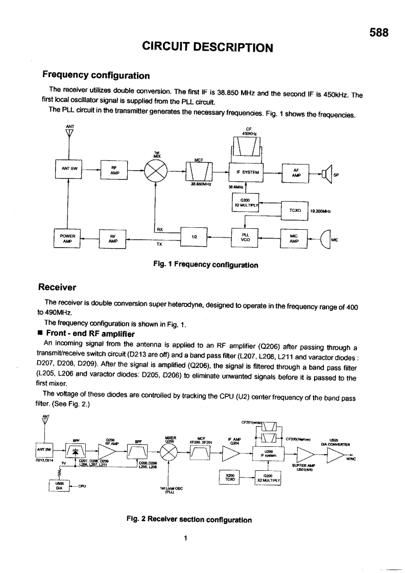 Anytone_AT-588_UHF_参考电器原理图