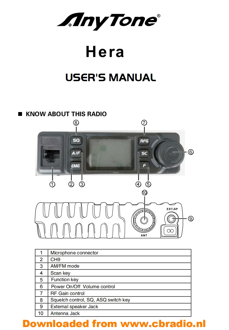 Anytone_Hera_ENG操作说明书手册