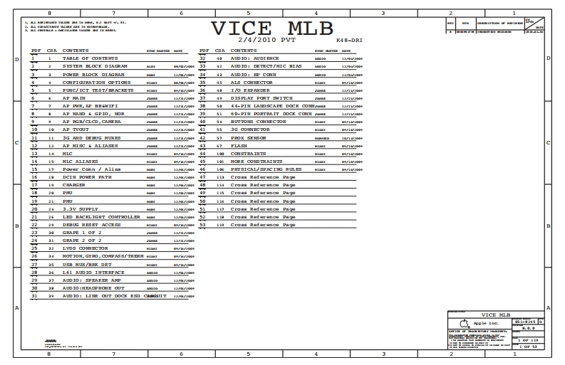Apple-IPAD1_VICE_MLB_PVT_051-8245_RevB00笔记本电器原理图