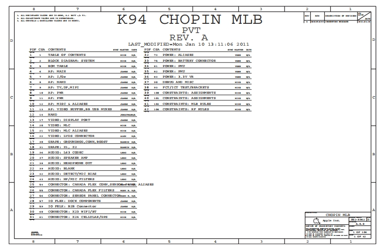 Apple-IPAD2_K94_CHOPIN_MLB_PVT_051-8962_RevA00笔记本电器原理图