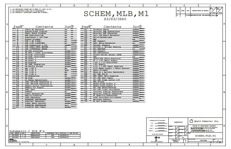 Apple-MacBook-Pro-A1150_MLB_M1_051-7099_RevD笔记本电器原理图