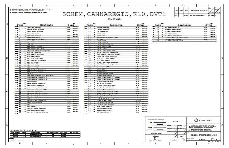 Apple-MacBook-Pro-A1297_CANNAREGIO_K20_DVT1_051-7656_Rev31笔记本电器原理图