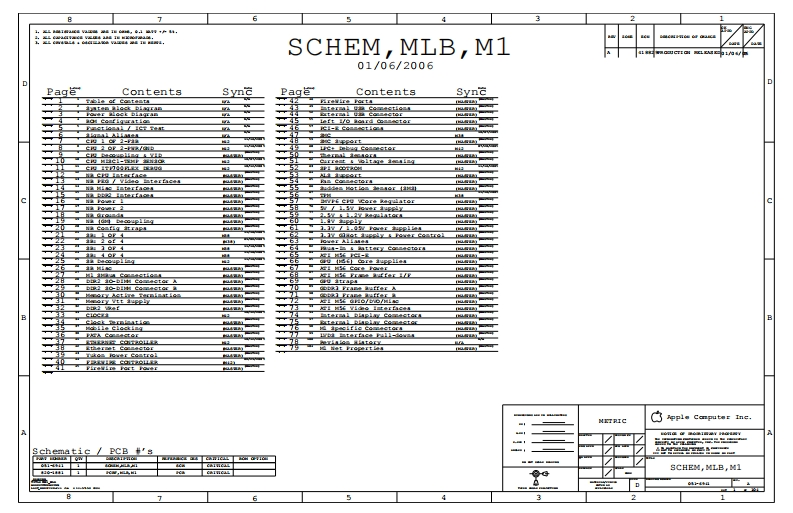 Apple-Macbook-Pro-A1150_Apple_MLB_M1_051-6941_RevA笔记本电器原理图