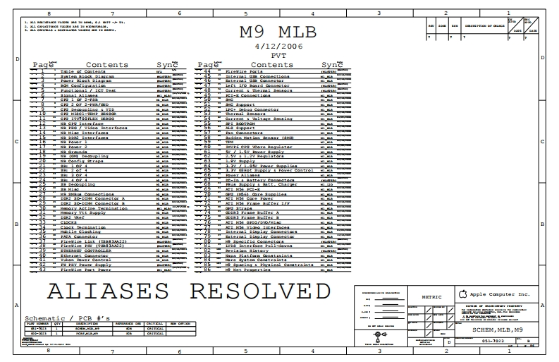 Apple-Macbook-Pro-A1150_M9_MLB_PVT_051-7023_RevB笔记本电器原理图