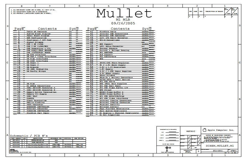 Apple-Macbook-Pro-A1150_Mullet_M1_MLB_051-6941_Rev07001笔记本电器原理图