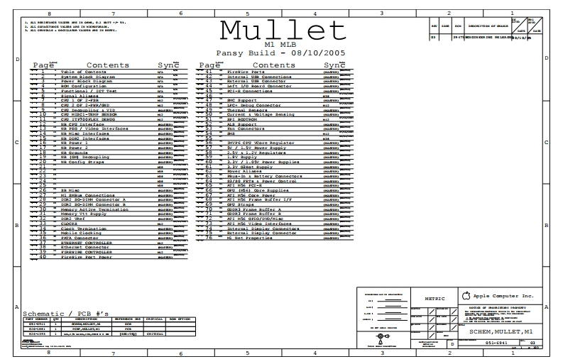 Apple-Macbook-Pro-A1150_Mullet_M1_MLB_Pansy_051-6941_Rev03笔记本电器原理图