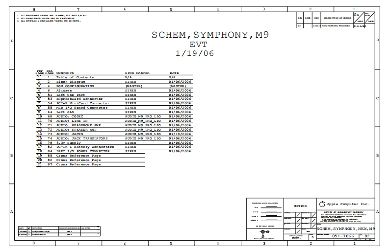 Apple-Macbook-Pro-A1151_SYMPHONY_M9_EVT_NEW_051-7066_Rev02笔记本电器原理图