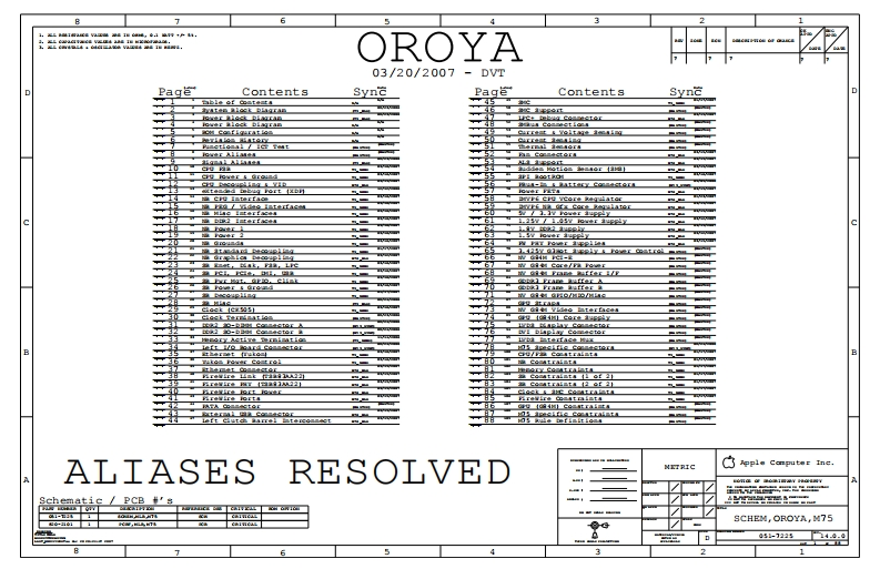 Apple-Macbook-Pro-A1226_OROYA_DVT_M75_051-7225_Rev14.0.0笔记本电器原理图