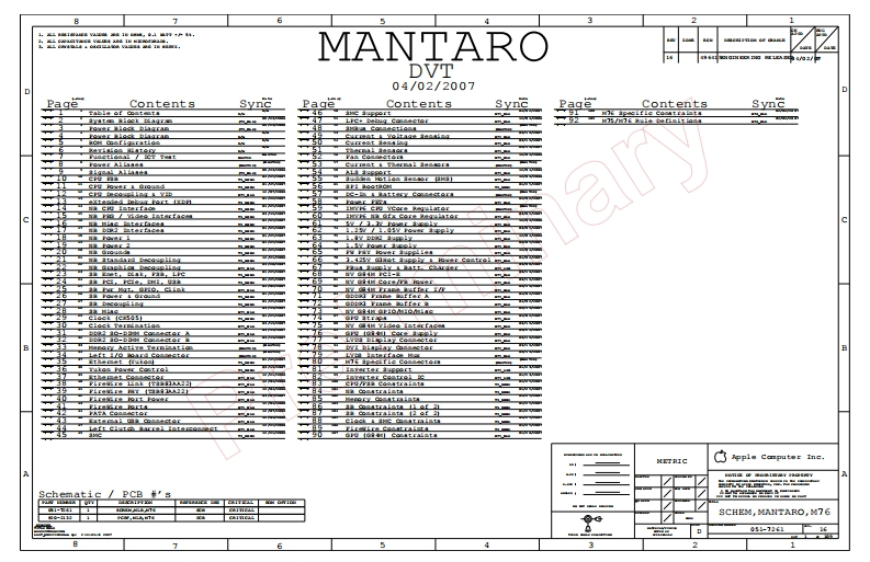 Apple-Macbook-Pro-A1229_MANTARO_DVT_M76_051-7261_Rev16笔记本电器原理图