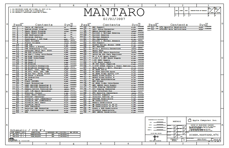 Apple-Macbook-Pro-A1229_MANTARO_M76_051-7261_Rev10.0.0笔记本电器原理图