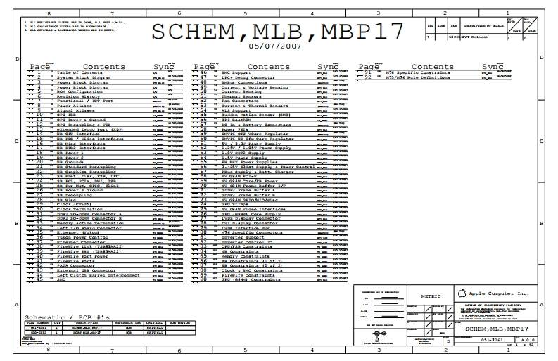 Apple-Macbook-Pro-A1229_MBP17_MLB_051-7261_RevA.0.0笔记本电器原理图