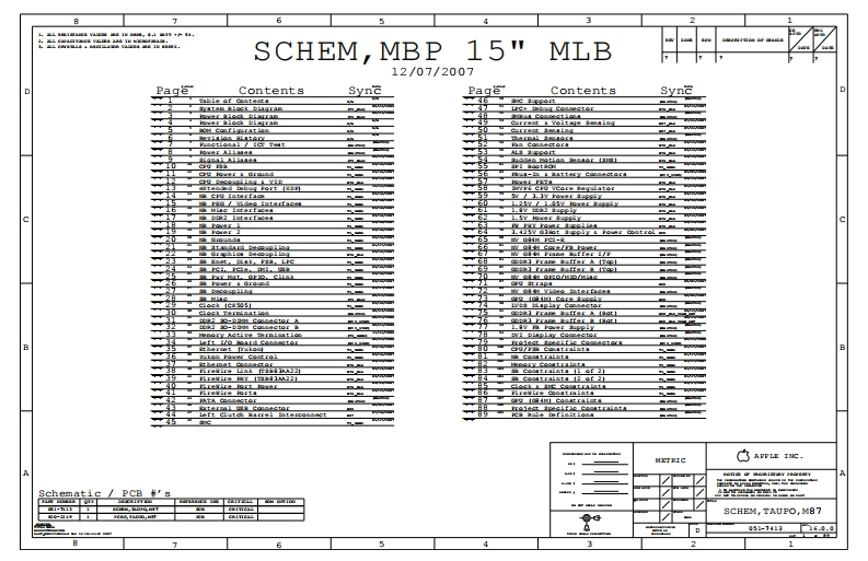 Apple-Macbook-Pro-A1260_MBP-15_MLB_TAUPO_M87_051-7413_Rev16.0.0笔记本电器原理图