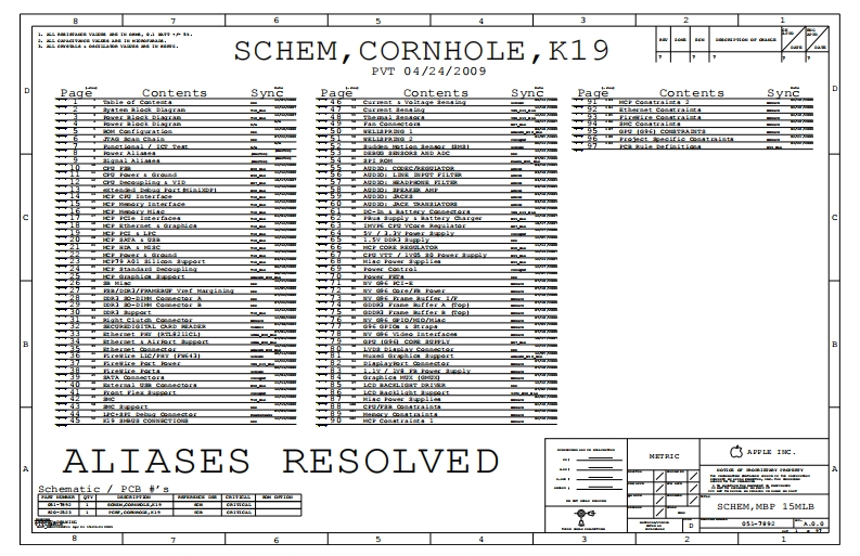 Apple-Macbook-Pro-A1278_CORNHOLE_K19_PVT_MBP_15MLB_051-7892_RevA00笔记本电器原理图