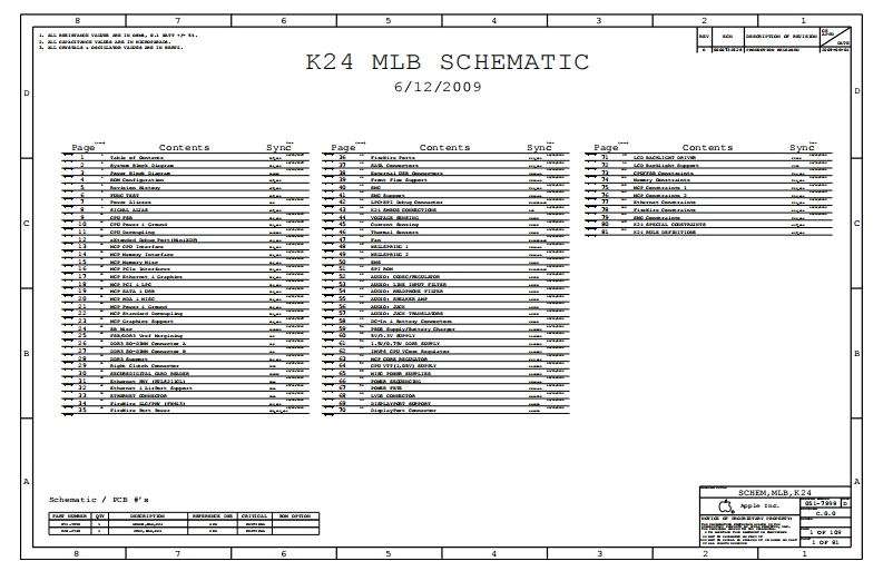 Apple-Macbook-Pro-A1278_K24_MLB_051-7898_RevC.0.0笔记本电器原理图