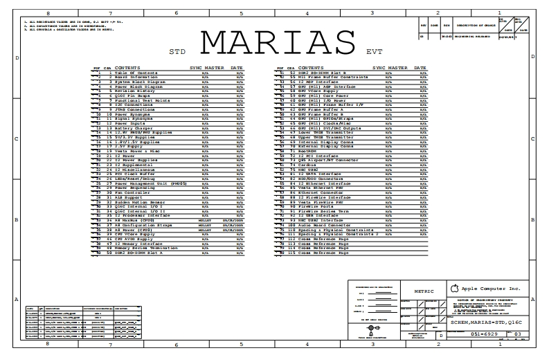 Apple-Macbook-Q16C_Apple_MARIAS-STD_EVT_Q16C_051-6929_Rev03笔记本电器原理图