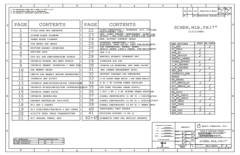 Apple-Macbook-Q41B_Apple_MLB_PB17_051-6694_RevB笔记本电器原理图