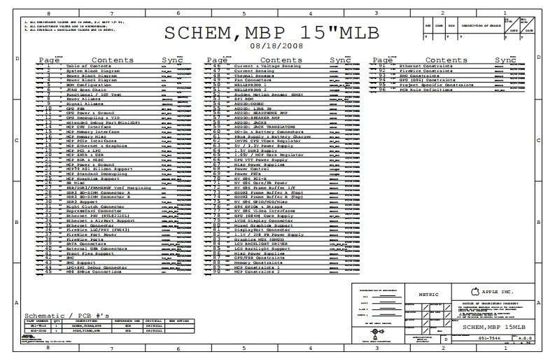 Apple-Macbook-Unibody-A1286_MBP15_MLB_051-7546_18.08.2008_RevA.0.0笔记本电器原理图
