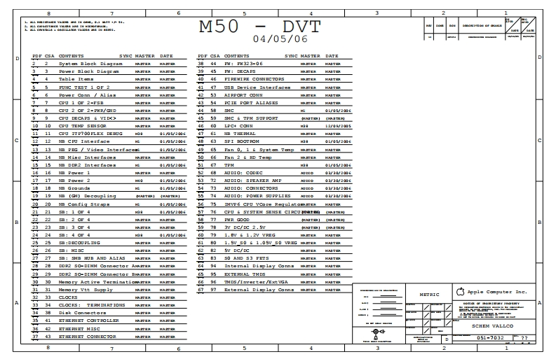 Apple-iMAC-A1195_M50-DVT_VALLCO_051-7032笔记本电器原理图