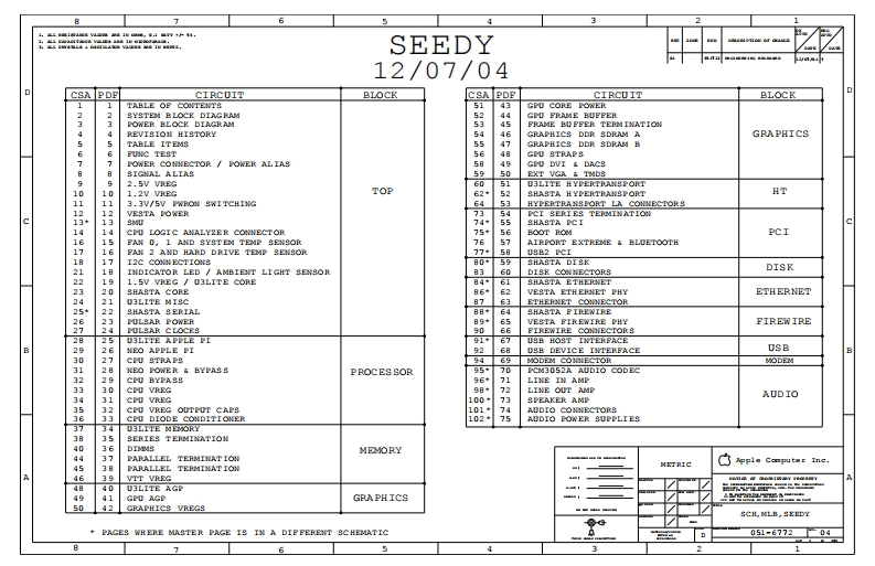Apple-iMAC-G5-A1058_SEEDY_MLB_051-6772_Rev04笔记本电器原理图