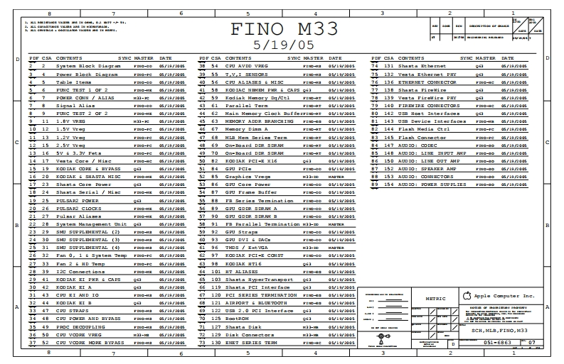 Apple-iMAC-G5-iSight_FINO_M33_MLB_051-6863_Rev07笔记本电器原理图