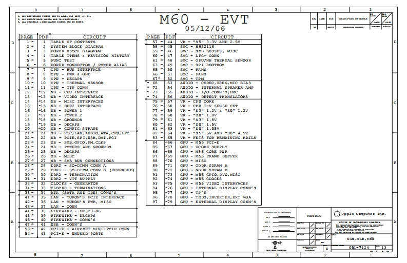 Apple-iMac-20_M60-EVT_MLB_051-7124_Rev13笔记本电器原理图