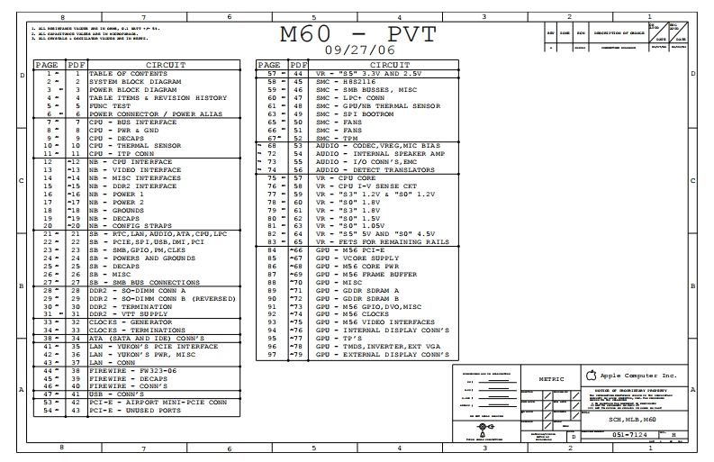 Apple-iMac-A1207_M60_PVT_MLB_051-7124_RevH笔记本电器原理图