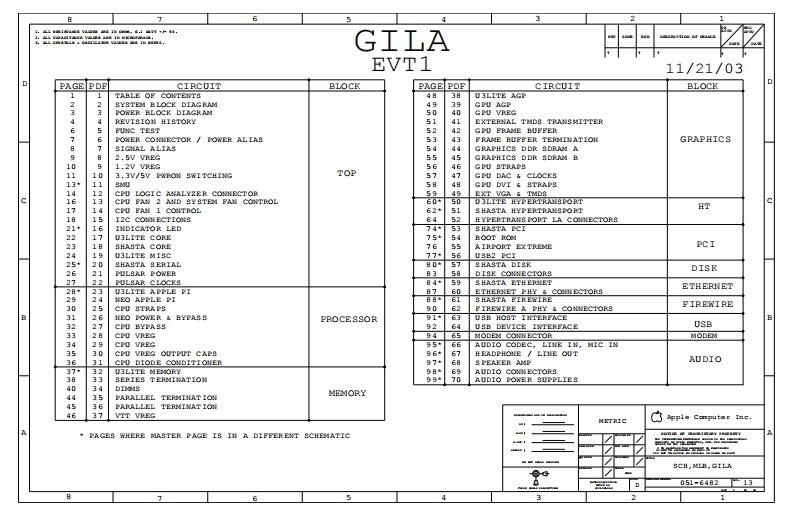 Apple-iMac-G5_GILLA_EVT1_MLB_051-6482_Rev13笔记本电器原理图