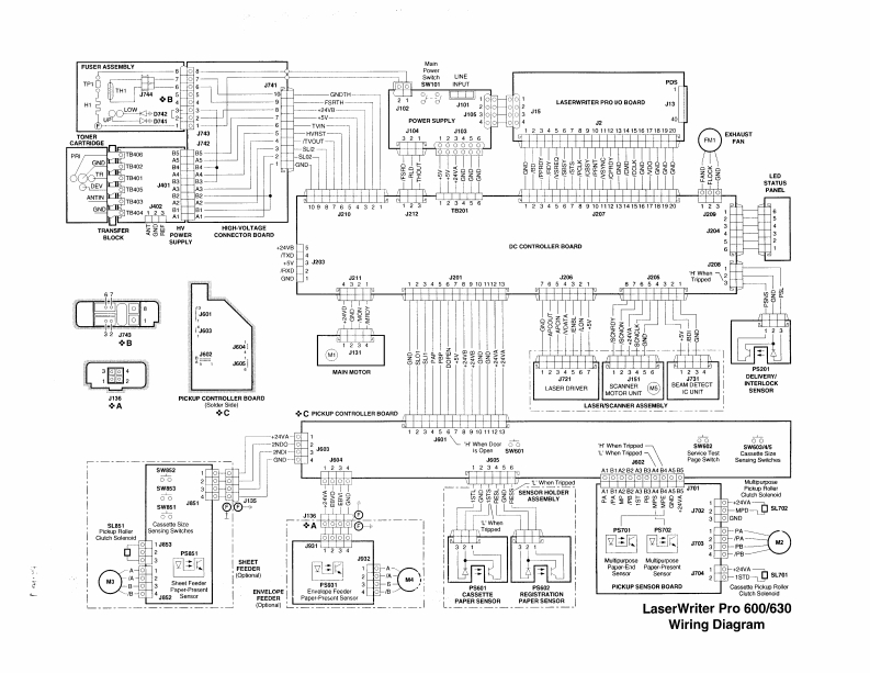 AppleLaserWriterPro600630维修手册电气原理图