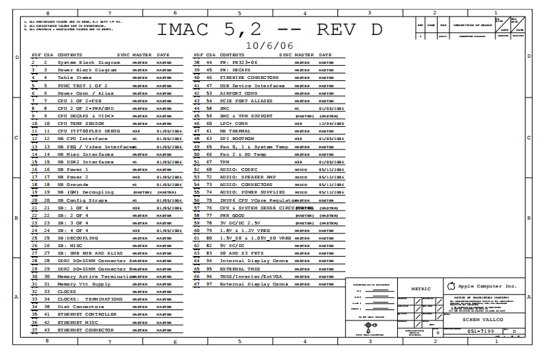 Apple_IMAC-5.2_VALLCO_051-7199_RevD笔记本电器原理图