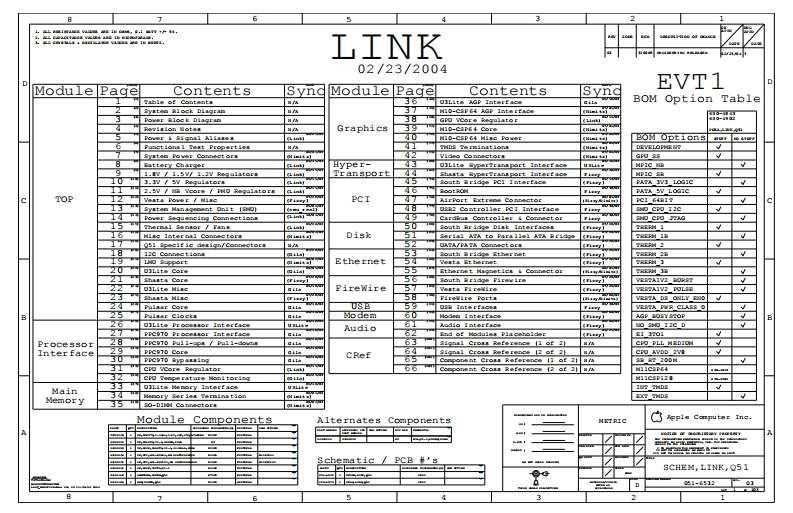 Apple_LINK_Q51_EVT1_051-6532_Rev03笔记本电器原理图