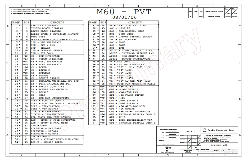 Apple_M60-PVT_MLB_051-7124_RevD笔记本电器原理图