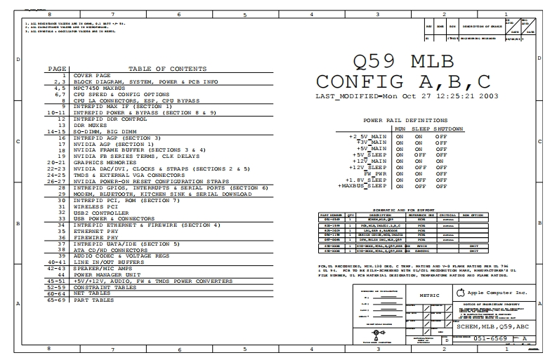 Apple_Q59_MLB_CONFIG_A_B_C_051-6569_RevA笔记本电器原理图
