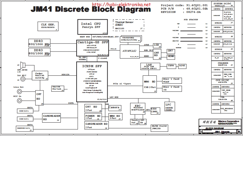 Aspire-Timeline-4810-5810-JM41_Discrete-WISTRON-JM41-Discrete笔记本电器原理图