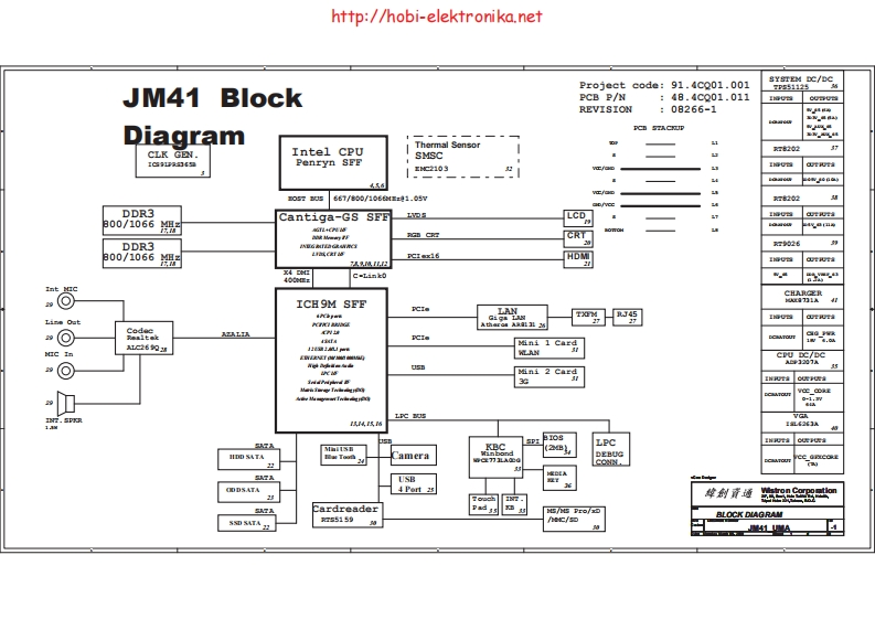Aspire-Timeline-4810-5810-JM41_UMA-WISTRON-JM41-UMA笔记本电器原理图