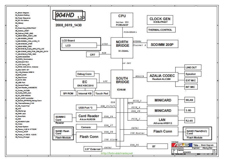 Asus--eee-pc-904HD-1.3g笔记本电器原理图