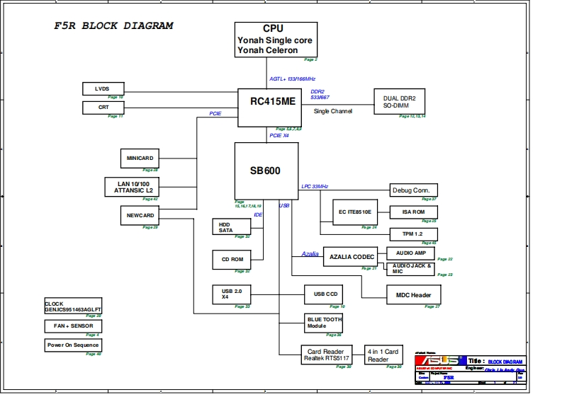 Asus-F5R-laptop-schematics笔记本电器原理图