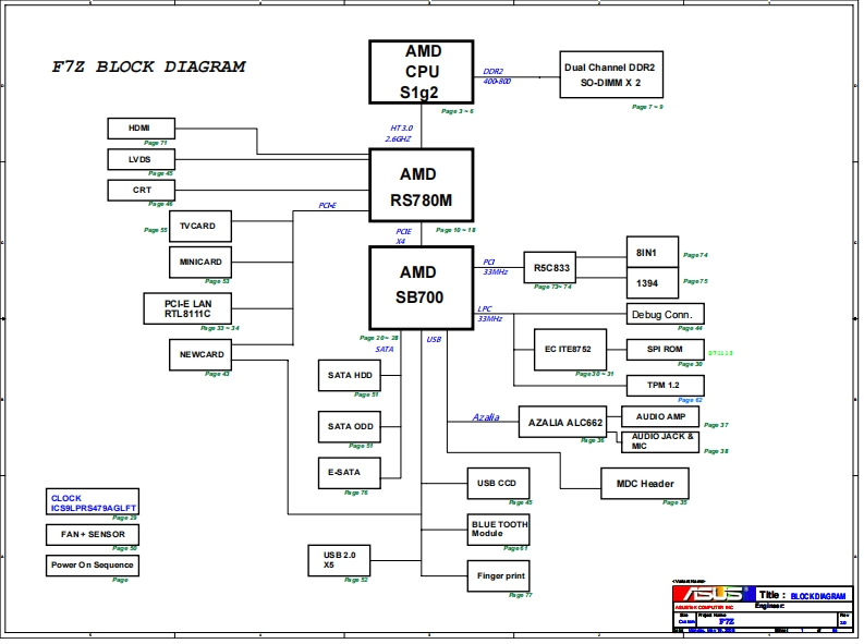 Asus-F7Z---REV-2.0笔记本电器原理图
