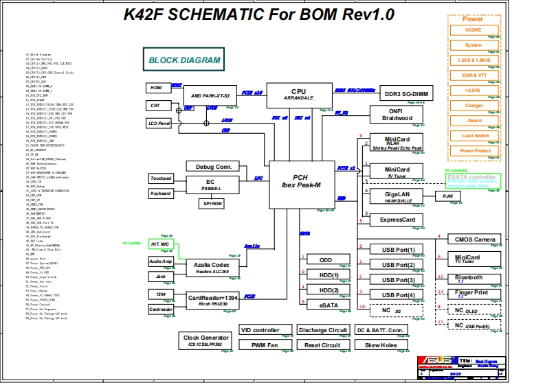 Asus-K42F-r1.0笔记本电器原理图